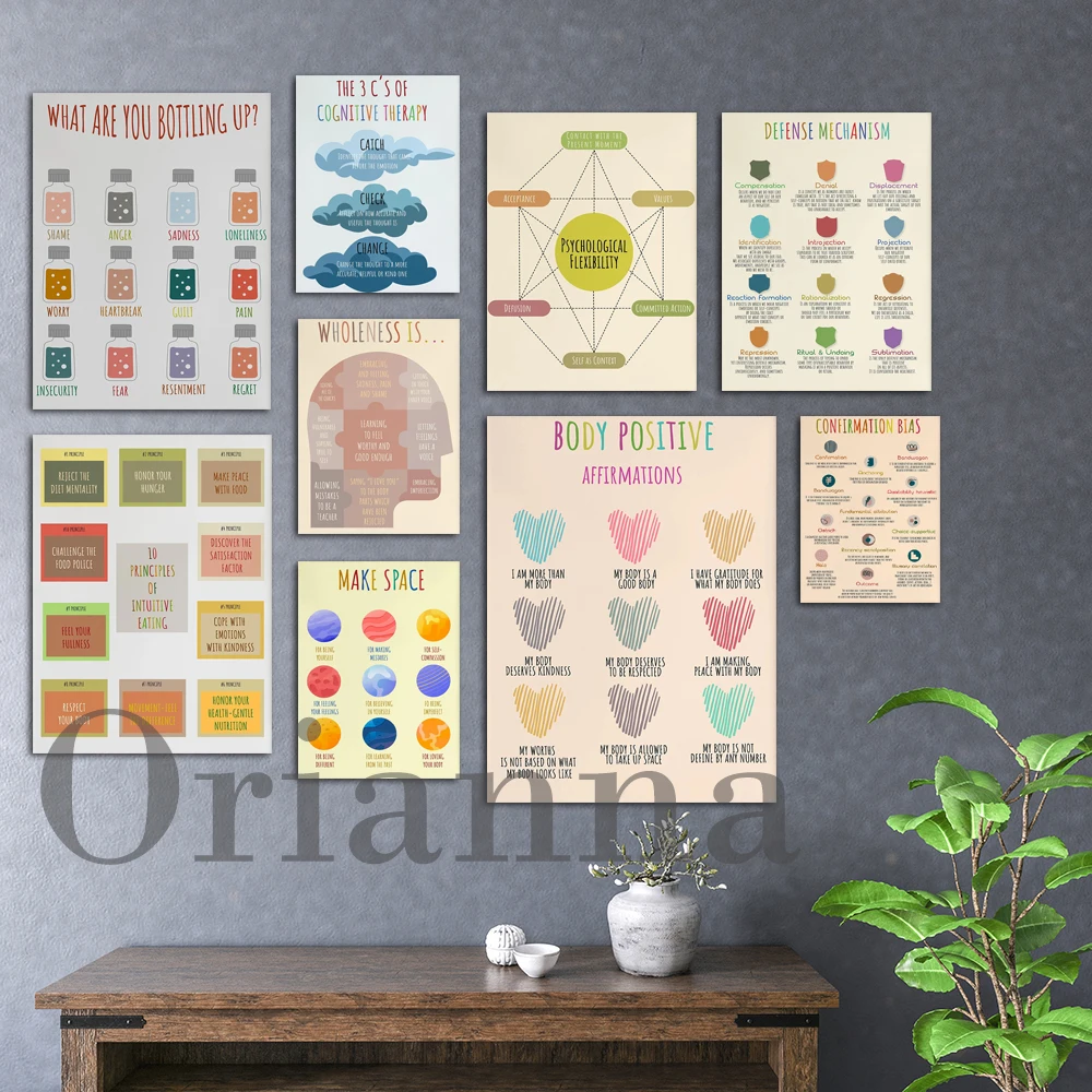 Health Wellness Office - Therapie Psychische Gesundheit Leinwand Psychologie-Kunst Beratungs-Bürodekoration
