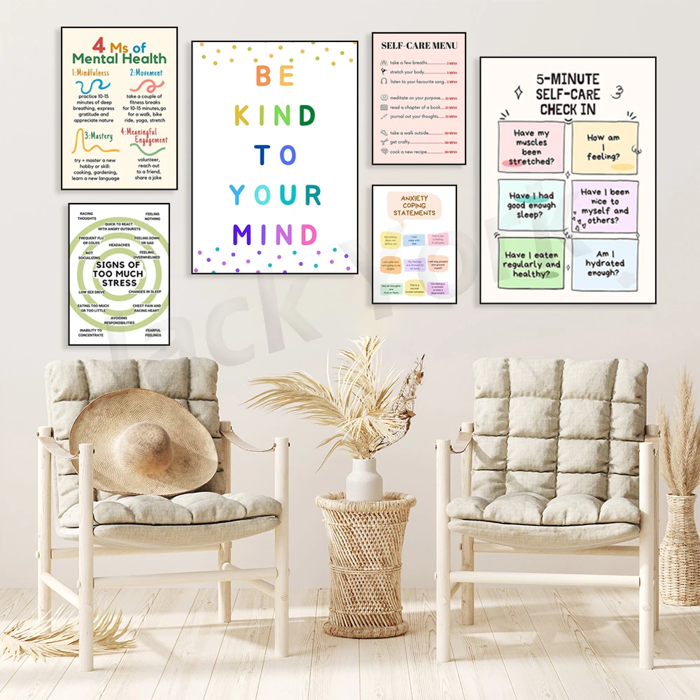 Self Care Check In Poster, Men – Health Wellness Office Bewertung und Preis