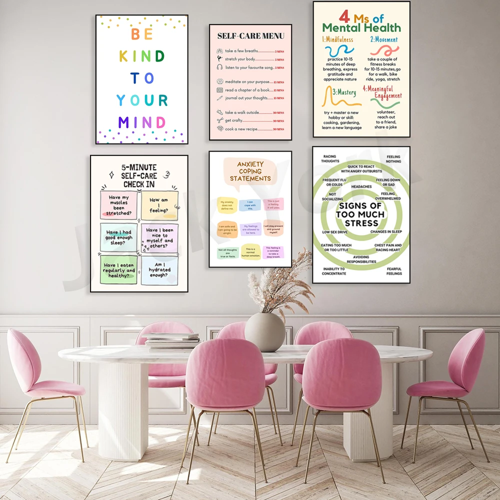 Self Care Check In Poster, Men – Health Wellness Office Bewertung und Preis