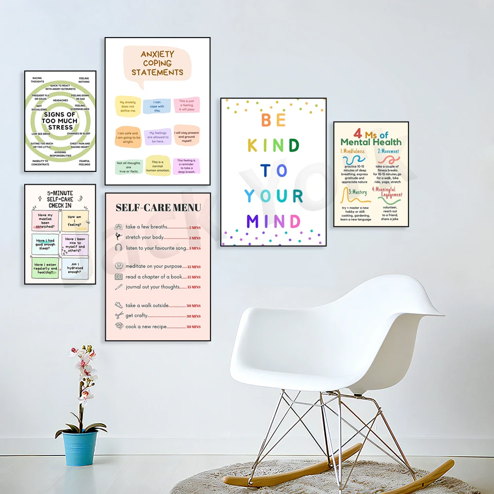 Self Care Check In Poster, Men – Health Wellness Office Bewertung und Preis