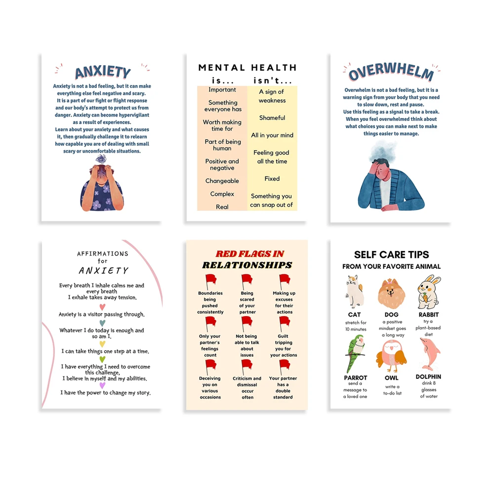 Digital Poster, Self Love, Sel – Health Wellness Office Bewertung und Preis
