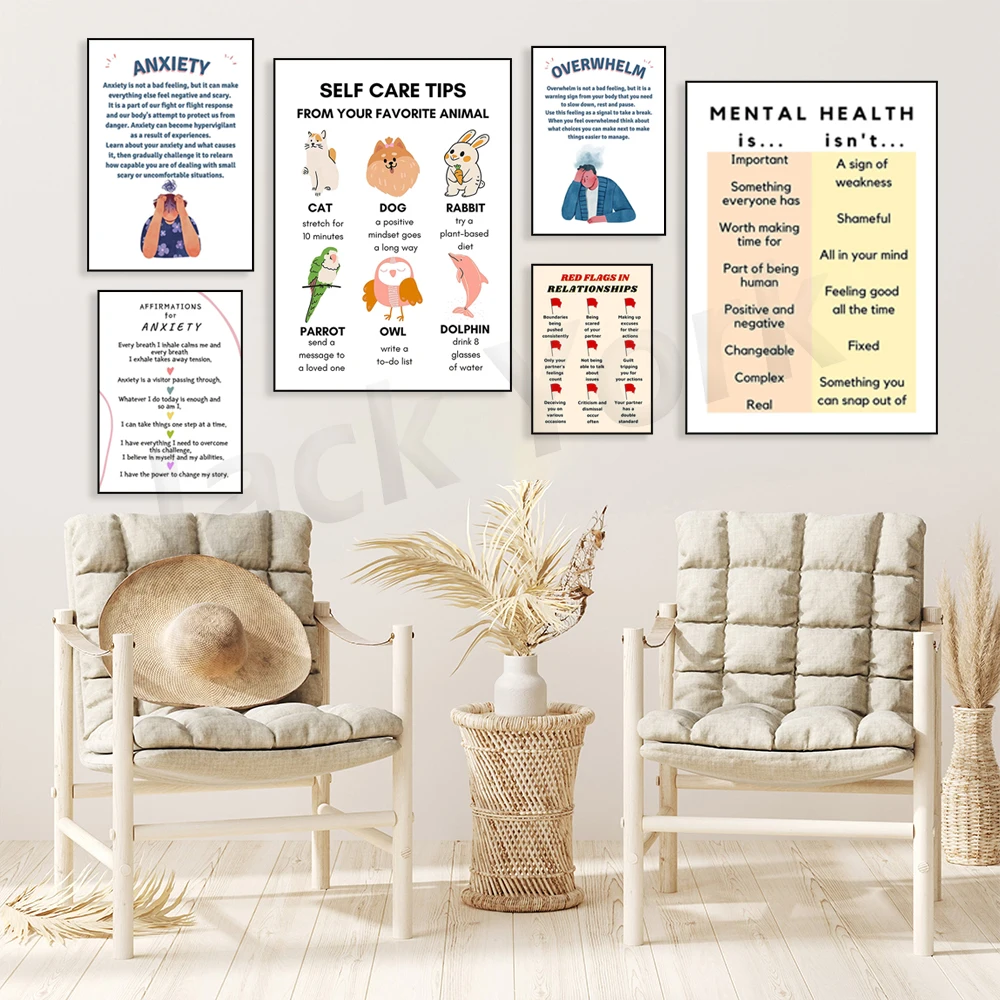 Digital Poster, Self Love, Sel – Health Wellness Office Bewertung und Preis