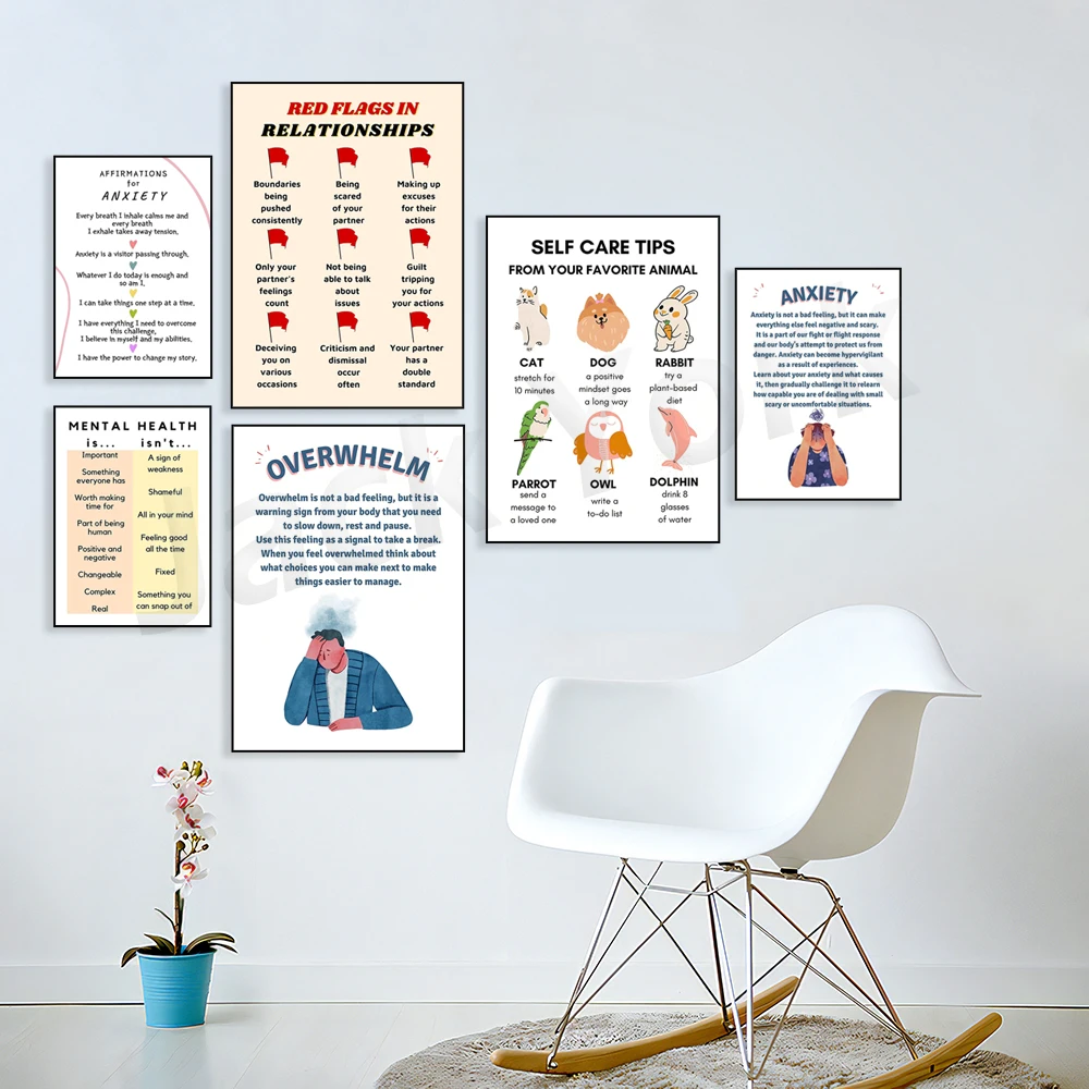 Digital Poster, Self Love, Sel – Health Wellness Office Bewertung und Preis