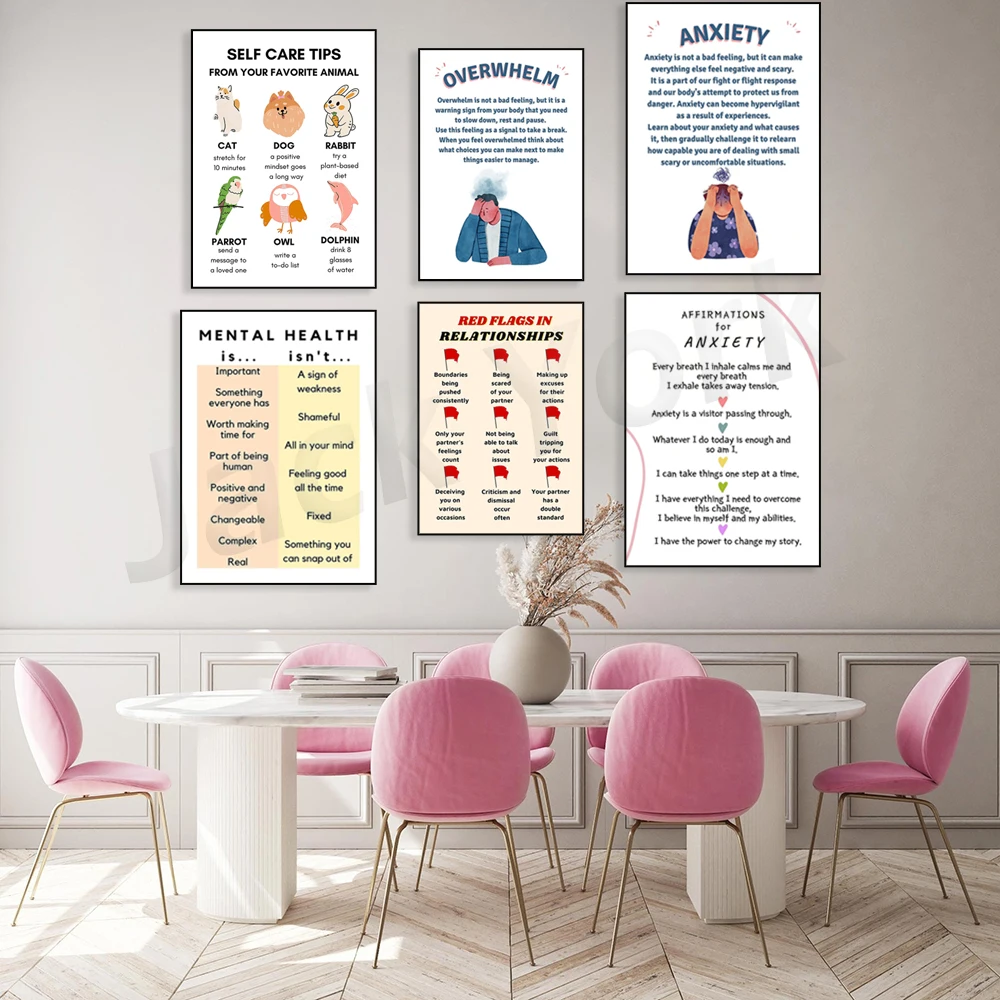 Digital Poster, Self Love, Sel – Health Wellness Office Bewertung und Preis