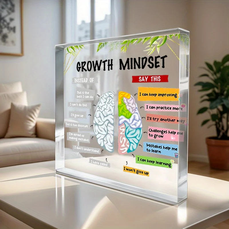 Acryl-Schild für Geistiges Woh – Health Wellness Office Bewertung und Preis