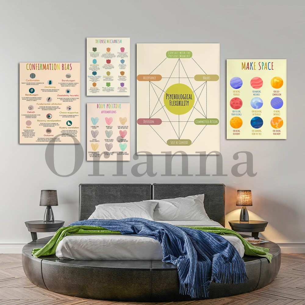 Therapie Psychische Gesundheit – Health Wellness Office Bewertung und Preis